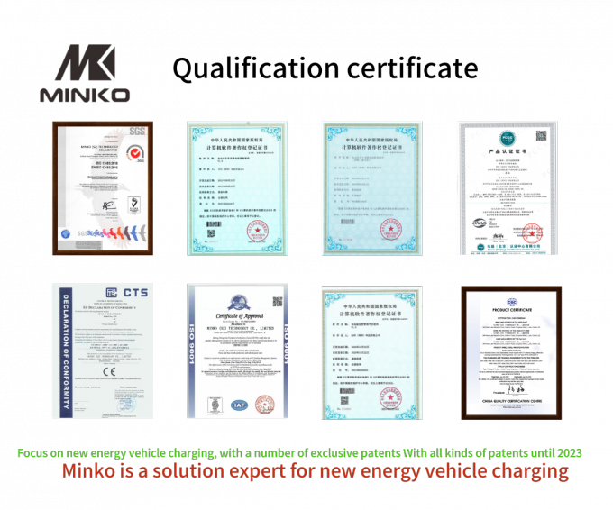 MINKO (SZ) TECHNOLOGY CO., LIMITED 품질 관리
