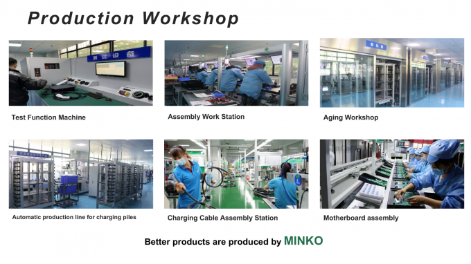 MINKO (SZ) TECHNOLOGY CO., LIMITED 공장 투어