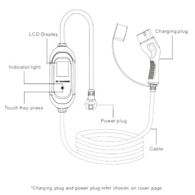 OEM 휴대용 유형 2 Ev 충전기 가정 Ev 충전소 IEC 62196 AC 200-250V