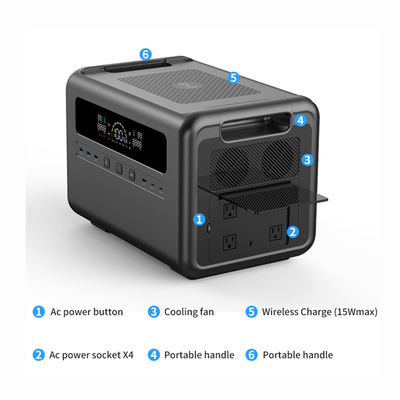 가지고 다닐 수 있는 태양 발전소 발전기 2304Wh 전원 공급기 50/60Hz AC / DC USB3.0/Type-C